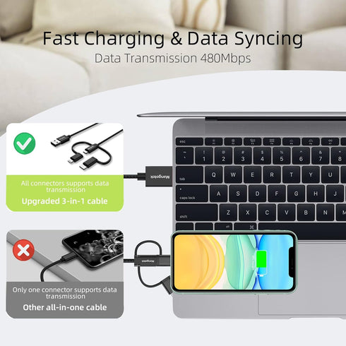 Mangotek 3-in-1 Charging Cable, Apple MFi Certified Adapter with USB A to Lightning/Type C/Micro USB Connectors