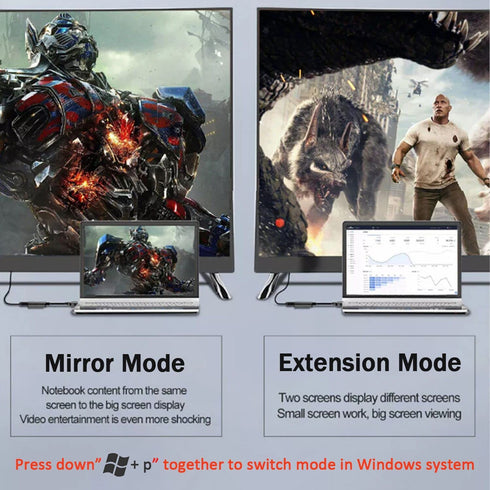 USB to HDMI Adapter, USB 3.0 to HDMI 1080P Video Audio Converter for PC, Laptop to Monitor