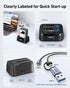 BENFEI 2.5/3.5" 5Gbps Hard Drive Docking Station with UASP Offline Clone Function, USB C Dual Bay Dock for HDD SSD, Up