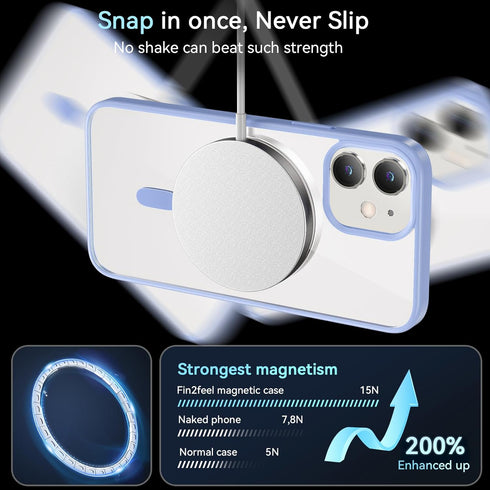 Fin2feel Shockproof Magnetic Case for iPhone 12/12 Pro with Screen Protector, MagSafe Compatible, Light Blue.