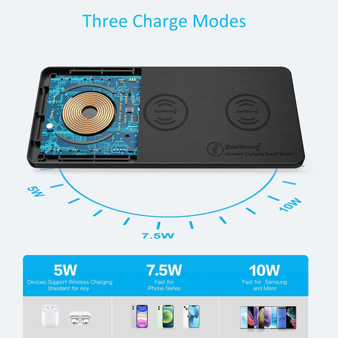 ZealSound Wireless Charging Pad, Ultra-Slim Triple Charger Station for 3 Devices & New Airpods, Black PU Leather