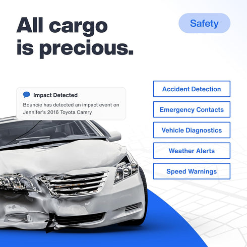 GPS Tracker for Vehicles with Real-Time Location, Route History, Speed Monitoring & Geo-Fence Notifications