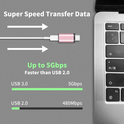 for Lightning Female to USB C Male Adapter - 3 Pack 3.0 USB Type C Charger Connector Compatible with iPhone 15/15 Pro/15 Pro Max/15 Plus iPad Air Google Pixel Data Transmission Pink