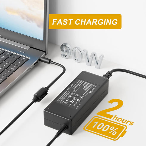 90W OptiPlex Charger AC Adapter for Dell Optiplex 9020 7050 7010 7040 3050 7060 5050 5060 7070 7080 Micro Desktop Power