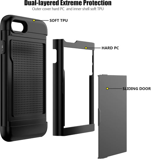 Nvollnoe iPhone SE Case 2022/2020/7/8: Heavy Duty Dual Layer Shockproof with Card Holder, Slim Wallet Case - 4.7'' Black