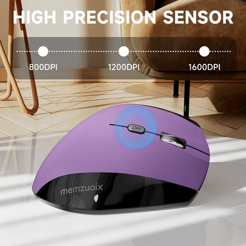 memzuoix Wireless Ergonomic Mouse, 2.4G Optical Cordless Mice with 800/1200/1600 DPI, Vertical Design for Laptop, Mac,