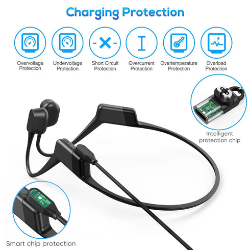 AfterShokz Aeropex AS800/OpenComm/OpenRun Pro 3.3ft Charging Cable with 2 Pack Type-C Adapter, Magnetic Fast Charger