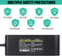 12V 10A Power Adapter Car Charger Converter, AC/DC Power Supply for Car Devices