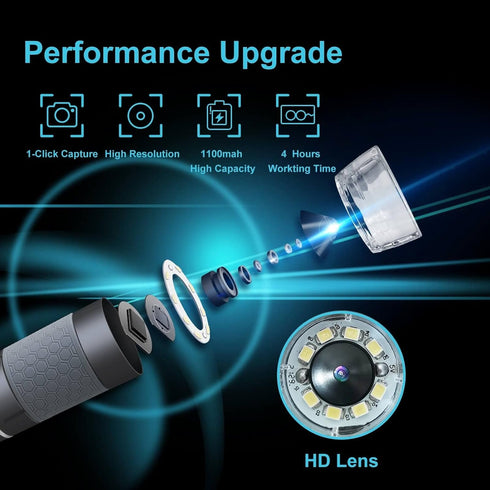 Ninyoon 4K WiFi Microscope for iPhone Android PC, 50-1000X USB Digital Microscope, Wireless Super HD Endoscope Camera