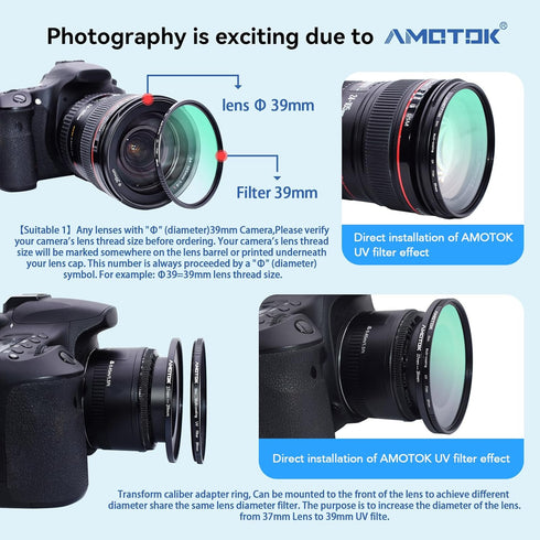 39mm Ultra-Slim UV Camera Filter, 16 Multi-Layer Coated HD/Scratch Resistant UV Filter for 39mm Camera Lens