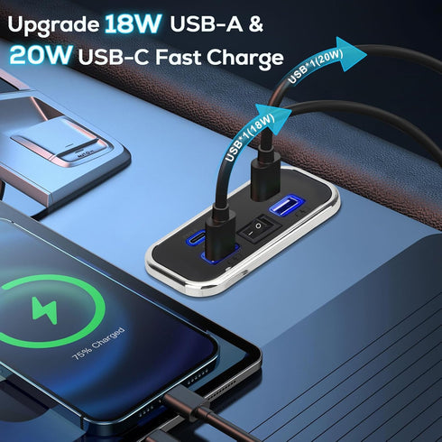 76W 18W 20W PD3.0 12V/24V Linkstyle RV USB Outlet, Dual USB-A & Dual Ports, Power Outlet Panel with Switch for Car