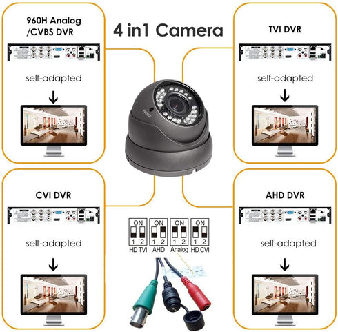 HD 1080P Analog CCTV Security Dome Camera 4-in-1 (TVI/AHD/CVI/CVBS) Outdoor, 2.8mm-12mm Varifocal Lens, Weatherproof