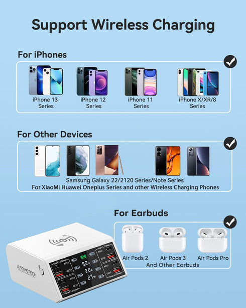 100W 8-Port Charging Station for Multiple Devices, 4 QC3.0 + 4 USB C PD Ports, Wireless Charger Hub