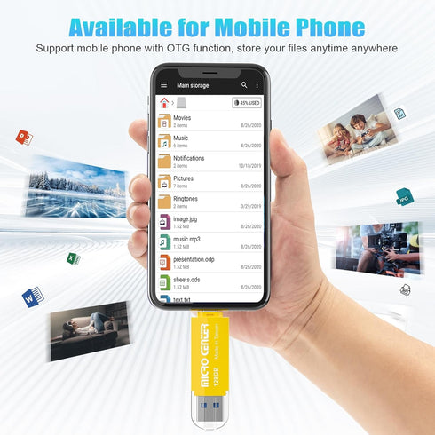 INLAND Micro Center 128GB Type C Flash Drive & OTG USB 3.0 Dual Flash Drives for Android Smartphones, MacBook, PC
