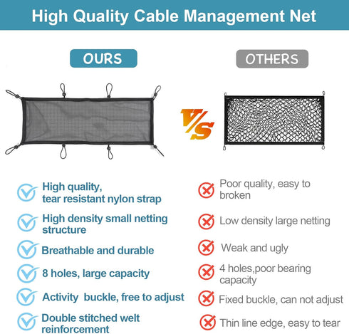 Under Desk Cable Management Net, 36PCS Flexible Wire Hiders, Extra Large Capacity Organizer for Most Tables