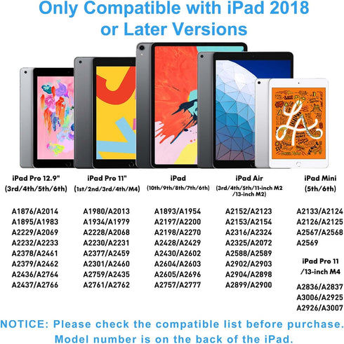 FOJOJO Stylus Pen for iPad (2022-2018) with Palm Rejection, Active Pencil Compatible with Apple iPad Models