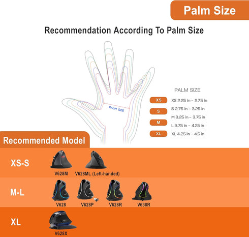 J-Tech Digital Left Handed Wireless Ergonomic Vertical Mouse, Black, for Small Hands, 4 DPI, USB Nano Transceiver, AA