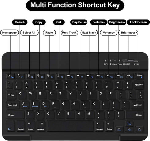 KBCASE for iPad Air 5th/4th Generation with Keyboard, 11-inch (M2) 2024, Detachable Bluetooth Keyboard Tablet Case,