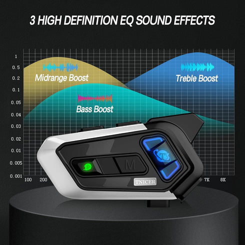 Motorcycle Bluetooth Headset, T3 Audio Multitasking Helmet Bluetooth, 1000m 8-Way, Universal Pairing (1 Pack)
