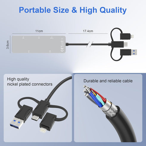 Memory Stick Pro Duo Adapter for iPhone, 6 in 1 SD/TF/M2/MS/CF/XD Multi Card Reader with Lightning+USB A+C