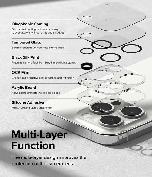 Ringke Camera Glass Protector for iPhone 15 Pro Max, Tempered Glass Cover - 2 Pack