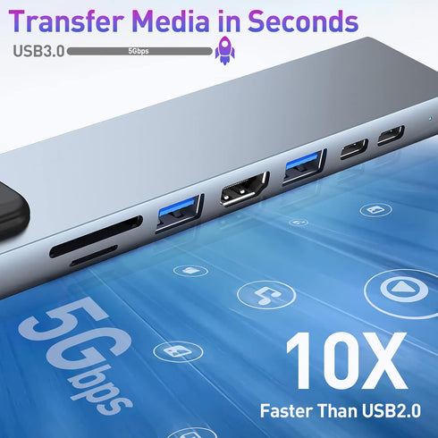 USB C HUB - 8 in 1 USB C Adapter with 4K HDMI, 100W PD, USB 3.0, RJ45 Ethernet, SD/TF Card Reader