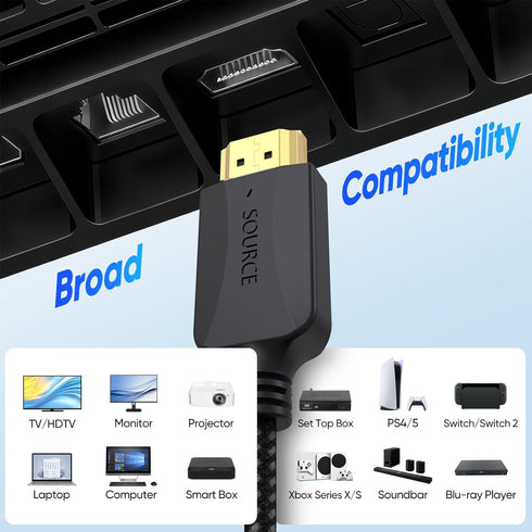 1 5-Pack 4K 2.0 4K 3D CL3 Short HDMI Cables Ft, Thin HDMI Cables Braided- High Speed Shielded HDMI Cable Male to Male