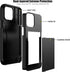 Nvollnoe iPhone 12 Pro Max Case: Heavy Duty Dual Layer Shockproof with Card Holder, Slim Wallet Case for Men & Women -