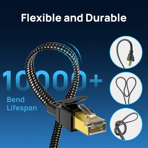 8 7 5 Pack 40Gbps 2000Mhz RJ45 Cat Ethernet Cable ft Multi Color, Nylon Braided High Speed Heavy Duty Network LAN Patch
