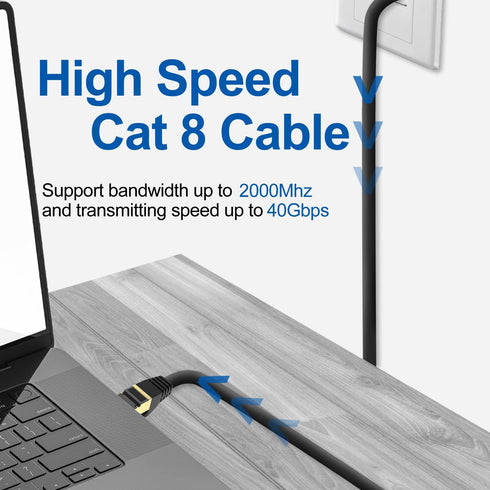SHD Cat8 Ethernet Cable, High Speed 40Gbps 2000Mhz SFTP Patch Cord for Modem, Router, PC, Mac, Laptop - 6 Feet