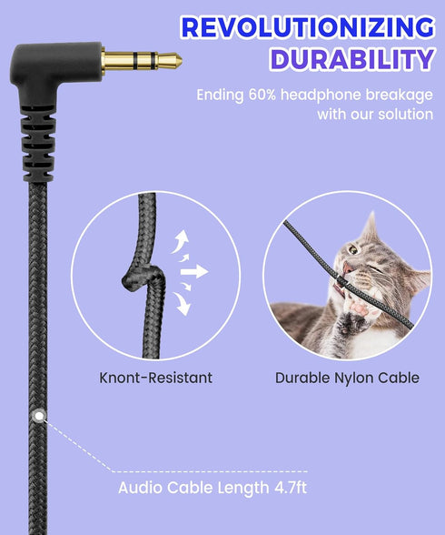 C3 Kids Headphones Wired, On-Ear for Boys Girls with 3.5mm Jack, Foldable, Adjustable Headband, Child Headphones for