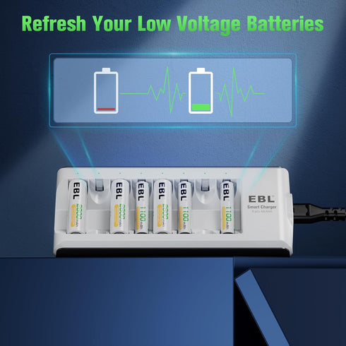 EBL AA AAA Battery Charger, 8-Bay Individual Charger for NiMH NiCD Batteries