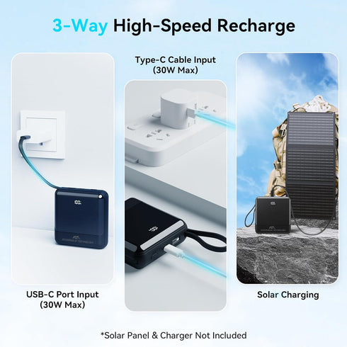 Ecosonique 20000mAh Power Bank, 33W Max Fast Charging Portable Charger with Built-in Cables for iPhone, Samsung, Android