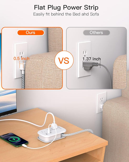 BESHON Flat Plug Power Strip with 3 Outlets and 3 USB Ports (2 USB C), 3.2ft Wrapped Extension Cord for Travel