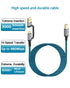 Hftywy 6.6 2-in-1 Printer Cable FT, Type C and USB A to B Printer Cable Compatible with MacBook Pro, HP, Canon, Epson