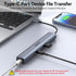 MOKiN 10Gbps, 4K@60Hz Output,100W Transfer,USB4 USB C Hub USB C Splitter with Video PD Charging,Data Multiport Dongle