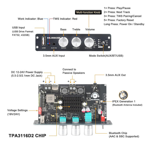 TW100U 100W 5.3 TPA3116D2 (19V/24V), 12-24V Mono Bluetooth Amplifier Board, Digital Power Amp Module with Built