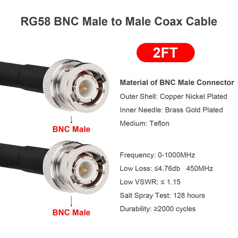 2PCS BNC Male to Male Coax Cable 2FT 50 Ohm RG58 Extension Coaxial Cable with BNC Connectors