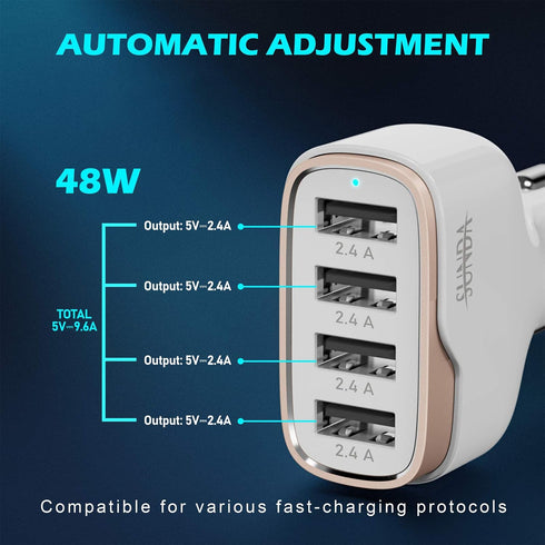 SUNDA 48W/9.6A USB Fast Car Charger, 4-Ports Car Charger Adapter for Apple and Android Smartphones