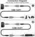 USB to Cat5 Adapter, USB Extender Ethernet Up to 164ft/50m, Supports USB1.1 Protocol, USB Over Cat5 Compatible with USB2.0 Mouse, Keyboard, U Disk, Printer