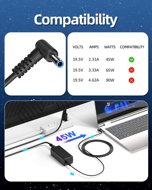 45W Charger for HP Laptop, Blue Tip, Compatible with Pavilion x360 11 13 15, Zbook 14u G4 G5, Notebook 15