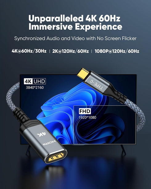 Highwings 4K@60Hz USB C to HDMI Adapter, Thunderbolt 3/4 Compatible for iPhone 15 Pro/Max, MacBook Pro