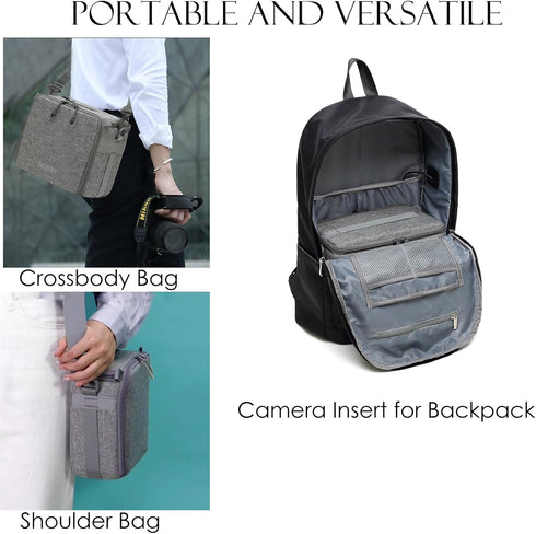 Mini SLR Camera Insert Bag, Shockproof Dual Opening Lens Cube Case for Digital DSLR SLR Mirrorless Cameras, Compatible