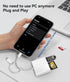 SD Card Reader for iPhone iPad, 3-in-1 SD Adapter with Dual Slots & USB Port, Memory Card Adapter