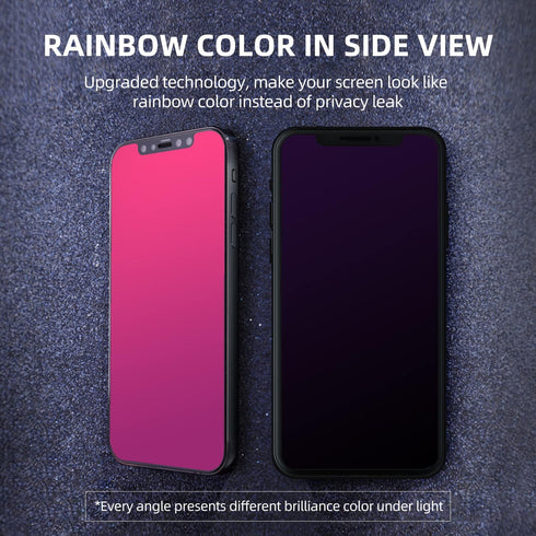 EGKimBa Privacy Screen Protector for iPhone 12 Pro Max, 6.7 inch Anti-Spy, Anti-Blue Light Tempered Glass