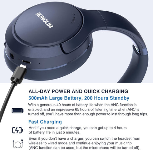 RUNOLIM Hybrid Active Noise Cancelling Headphones, 65H Playtime, Built-in Microphone, Bluetooth Wireless Over Ear