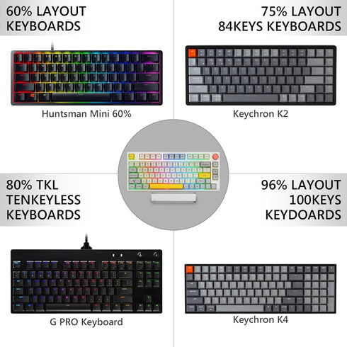 Geekria Keyboard Stands, Transparent Acrylic Mechanical Keyboard Display Stand, Gaming Keyboard Holder