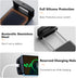 OATSBASF Car Phone Mount for Z Fold, 360° Rotatable Vent Phone Tablet Mount for Samsung Galaxy Z Fold 5 4 3/iPad Mini