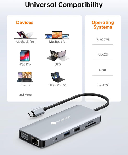 NOVOO USB C Hub, 11-in-1 Docking Station with 4K HDMI, VGA, Gigabit Ethernet, 100W PD, for Type-C Devices