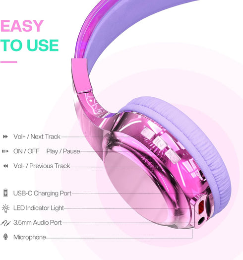 QearFun Bluetooth Headphones for Kids, Wireless Headphones with Built-in Mic, Aux Cord, USB C, Bluetooth 5.3